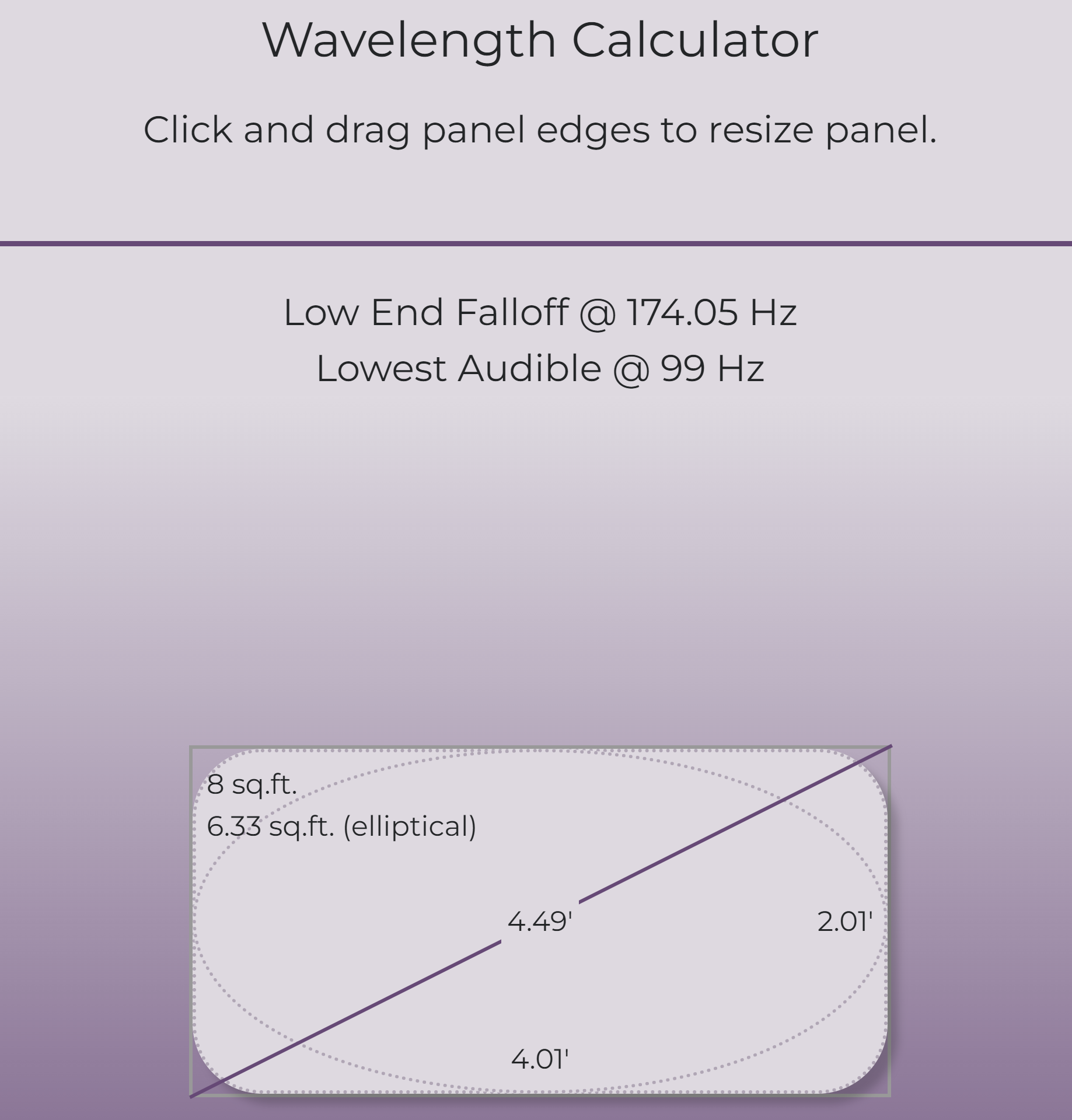 bass response calculation